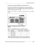 Предварительный просмотр 95 страницы HP Proliant DL580 Setup And Installation Manual