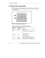 Предварительный просмотр 240 страницы HP Proliant DL580 Setup And Installation Manual