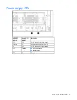 Предварительный просмотр 14 страницы HP Proliant DL580 User Manual