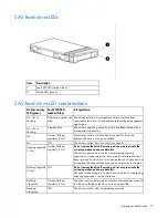 Preview for 19 page of HP ProLiant DL585 G7 User Manual