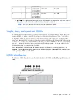 Preview for 46 page of HP ProLiant DL585 G7 User Manual