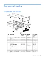 Предварительный просмотр 17 страницы HP ProLiant DL585 Generation 2 Maintenance And Service Manual