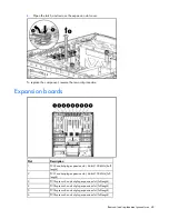 Предварительный просмотр 48 страницы HP ProLiant DL585 Generation 2 Maintenance And Service Manual