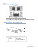 Предварительный просмотр 71 страницы HP ProLiant DL585 Generation 2 Maintenance And Service Manual