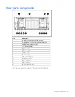 Предварительный просмотр 73 страницы HP ProLiant DL585 Generation 2 Maintenance And Service Manual