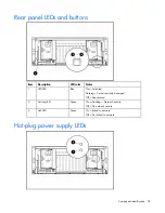 Предварительный просмотр 74 страницы HP ProLiant DL585 Generation 2 Maintenance And Service Manual