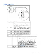 Предварительный просмотр 80 страницы HP ProLiant DL585 Generation 2 Maintenance And Service Manual