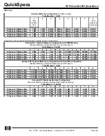 Preview for 34 page of HP ProLiant DL585 Generation 2 Specification