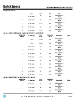 Preview for 4 page of HP ProLiant DL585 Generation 7 Quickspecs