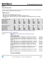 Preview for 43 page of HP ProLiant DL585 Generation 7 Quickspecs