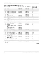 Preview for 17 page of HP ProLiant DL585 Maintenance And Service Manual