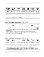 Preview for 20 page of HP ProLiant DL585 Maintenance And Service Manual