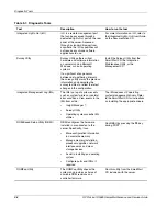 Preview for 72 page of HP ProLiant DL585 Maintenance And Service Manual