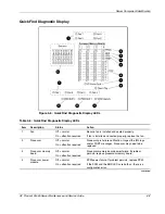 Preview for 79 page of HP ProLiant DL585 Maintenance And Service Manual