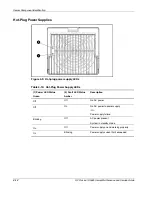 Preview for 84 page of HP ProLiant DL585 Maintenance And Service Manual