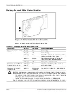 Preview for 86 page of HP ProLiant DL585 Maintenance And Service Manual