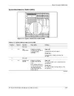 Preview for 89 page of HP ProLiant DL585 Maintenance And Service Manual