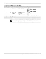 Preview for 90 page of HP ProLiant DL585 Maintenance And Service Manual