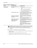 Preview for 104 page of HP ProLiant DL585 Maintenance And Service Manual