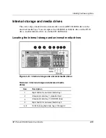 Preview for 64 page of HP ProLiant DL585 User Manual