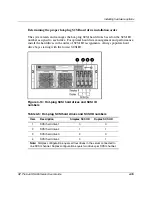 Preview for 66 page of HP ProLiant DL585 User Manual