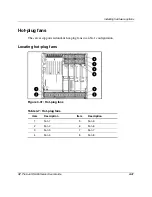 Preview for 82 page of HP ProLiant DL585 User Manual