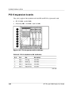 Preview for 89 page of HP ProLiant DL585 User Manual