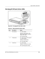 Preview for 139 page of HP ProLiant DL585 User Manual