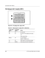 Preview for 144 page of HP ProLiant DL585 User Manual