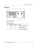 Preview for 145 page of HP ProLiant DL585 User Manual