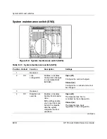 Preview for 152 page of HP ProLiant DL585 User Manual