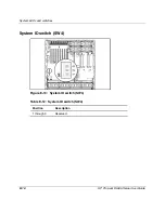 Preview for 154 page of HP ProLiant DL585 User Manual