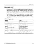 Preview for 163 page of HP ProLiant DL585 User Manual