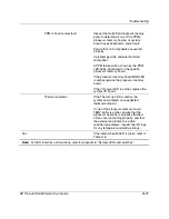 Preview for 169 page of HP ProLiant DL585 User Manual