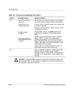 Preview for 170 page of HP ProLiant DL585 User Manual