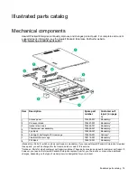 Preview for 16 page of HP ProLiant DL60 Gen9 Maintenance And Service Manual