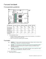 Preview for 47 page of HP ProLiant DL60 Gen9 Maintenance And Service Manual