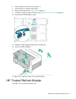 Preview for 78 page of HP ProLiant DL60 Gen9 Maintenance And Service Manual