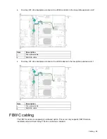 Preview for 98 page of HP ProLiant DL60 Gen9 Maintenance And Service Manual