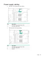 Preview for 104 page of HP ProLiant DL60 Gen9 Maintenance And Service Manual