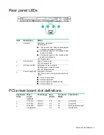 Preview for 9 page of HP ProLiant DL60 Gen9 User Manual