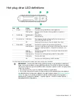 Preview for 13 page of HP ProLiant DL60 Gen9 User Manual