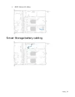 Preview for 87 page of HP ProLiant DL60 Gen9 User Manual