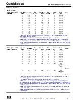 Preview for 5 page of HP ProLiant DL785 Generation 5 Quickspecs