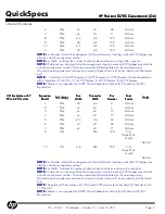 Preview for 4 page of HP ProLiant DL785 Generation 6 (G6) Quickspecs