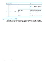 Preview for 10 page of HP ProLiant DL785 User Manual