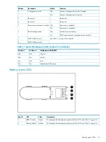 Preview for 19 page of HP ProLiant DL785 User Manual