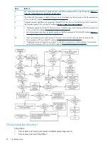 Preview for 82 page of HP ProLiant DL785 User Manual