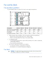 Preview for 44 page of HP ProLiant DL80 Gen9 Maintenance And Service Manual