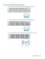 Preview for 92 page of HP ProLiant DL80 Gen9 Maintenance And Service Manual